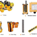 Electric-Chain-Hoist-1