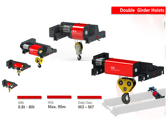 European-wire-rope-hoits-electric-trolley